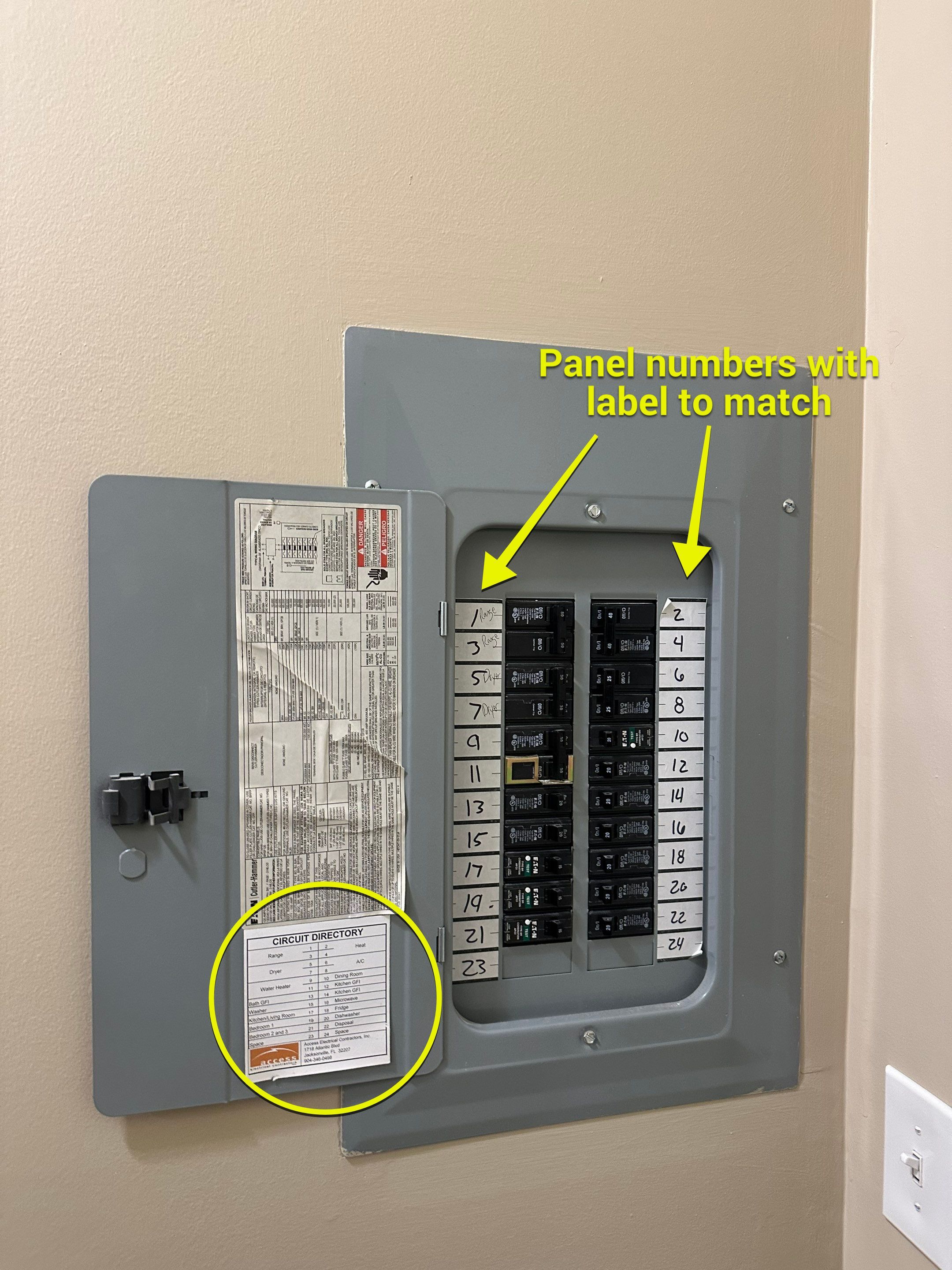 Detailed circuit breaker panel labeling